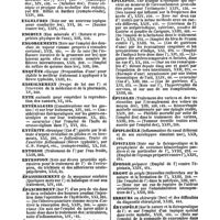 0021 - Page 21 - Table générale et alphabétique des matières contenues dans les volumes XIII à XXIV inclusivement du bulletin général de thérapeutique médicale et chirurgicale. Enfants. / Engelures. / Enghien. / Engorgements. / Enquête. / Enseignement. / Ente. / Entéralgies. / Entérite. / Entorse. / Entropion. / Épaississement. / Épanchement. / Épaules. / Épidémie. / Épididymite. / Épigastre. / Épilepsie. / Épingles. / Épiplocèle. / Épistaxis. / Éponge. / Ergot. / Erreurs. / Érysipèle