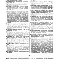 0022 - Page 22 - Table générale et alphabétique des matières contenues dans les volumes XIII à XXIV inclusivement du bulletin général de thérapeutique médicale et chirurgicale. Érysipèle. / Eschares. / Escharotiques. / Esquilles. / Essence. / Estomac. / Étain. / État. / Éther. / Étoupade. / Étranglements. / Étudiants. / Évacuations. / Examens. / Exanthèmes. / Excision. / Excoriations. / Exemple. / Exercice. / Exostose. / Expectation. / Expérimentation. / Extension. / Extirpation. / Extraction. / Extra-utérines. / Extraits. / Extrait. / Face