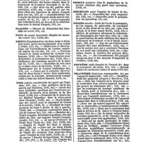 0025 - Page 25 - Table générale et alphabétique des matières contenues dans les volumes XIII à XXIV inclusivement du bulletin général de thérapeutique médicale et chirurgicale. Fistules. / Flacons. / Flux. / Foetus. / Foie. / Folie. / Follicules. / Fomentations. / Fongus. / Formules. / Fosses. / Fougère. / Fractures