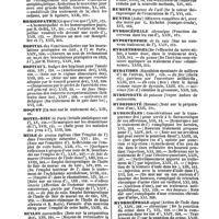 0029 - Page 29 - Table générale et alphabétique des matières contenues dans les volumes XIII à XXIV inclusivement du bulletin général de thérapeutique médicale et chirurgicale. Hernies. / Homoeopathie. / Hôpital. / Hôpitaux. / Hoquet. / Hôtel-Dieu. / Huile. / Huiles. / Humérus. / Humeur. / Hunter. / Hydrocéphale. / Hypertrophie. / Hydarthroses. / Hydatides. / Hydriodate. / Hydriodaté. / Hydrocèles. / Hydrocéphale. / Hydrocéphalie. / Hydrochlorate