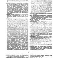 0032 - Page 32 - Table générale et alphabétique des matières contenues dans les volumes XIII à XXIV inclusivement du bulletin général de thérapeutique médicale et chirurgicale. Iodure. / Iodure. / Iodure. / Iodure. / Ipécacuanha. / Iris. / Iritis. / Irrigations. / Irritation. / Ischurie. / Isolement. / Italie. / Ivoire. / Ivresse. / Jambe. / Jambier. / Joues. / Jumeaux. / Kermès