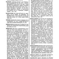 0037 - Page 37 - Table générale et alphabétique des matières contenues dans les volumes XIII à XXIV inclusivement du bulletin général de thérapeutique médicale et chirurgicale. Matière. / Matrice. / Maxillaire. / Mèches. / Médailles. / Médecine. / Médecins. / Médicaments. / Médications. / Méglin. / Membrane. / Membranes
