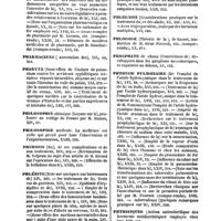 0046 - Page 46 - Table générale et alphabétique des matières contenues dans les volumes XIII à XXIV inclusivement du bulletin général de thérapeutique médicale et chirurgicale. Pharmacie. / Pharmaciens. / Pharynx. / Philosophie. / Philosophie. / Phimosis. / Phlébite. / Phlegmasies. / Phlegmon. / Phlogose. / Phosphate. / Phthisie pulmonaire. / Phthisiques. / Physiologie