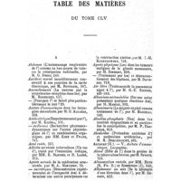 0963 - Page 939 - Table des matières du tome CLV