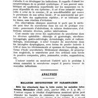 0093 - Page 91 - Revue des thèses de thérapeutique. Faculté de Paris (1925). Etude sur les multiples indications du Scuroforme (Para-amino-benzoate de butyle normal). Max Le Clerc. / Analyses. Maladies infectieuses et parasitaires. Rôle des stimulants dans la lutte contre les maladies infectieuses. Metalnikov (Bull. méd., janvier 1925, n° 2, p. 39)