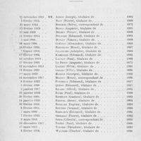 0006 - Page ii - Membres honoraires