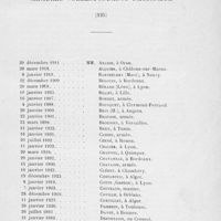 0009 - Page v - Membres correspondants nationaux