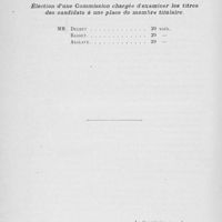 0620 - Page 600 - Séance du 7 mai 1924. Election. Élection d’une Commission chargée d’examiner les titres des candidats à une place de membre titulaire