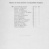 0714 - Page 694 - Séance du 4 juin 1924. Elections