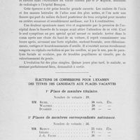1092 - Page 1072 - Séance du 19 novembre 1924. Fracture médiane de l’occipital, par F. M. Cadenat / Élections de commissions pour l’examen des titres des candidats aux places vacantes