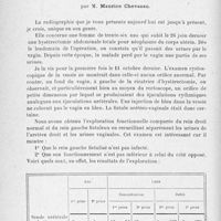 1212 - Page 1168 - Séance du 31 octobre 1928. Présentation de radiographie. Urétérographie rétrograde d'une fistule urétéro-vaginale, par M. Maurice Chevassu