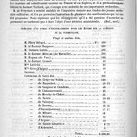 0376 - Page 372 - Courrier. Le ministre de la guerre, au Val-de-Grâce / Création d'un fonds d'encouragement pour les études sur la guérison de la tuberculose