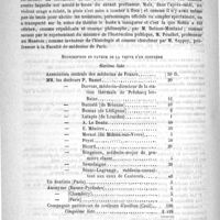 0472 - Page 468 - Courrier. Concours pour les bourses de pharmacie / Le buste de Rodin / Souscription en faveur de la veuve d'un confrère