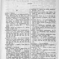 0959 - Page 955 - Table des matières du tome XLVI (Troisième série). Juillet, août, septembre, octobre, novembre, décembre 1888