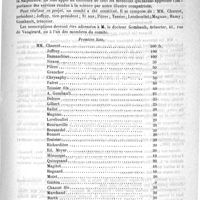 0135 - Page 131 - Courrier / Souscription Duchenne