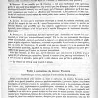 0930 - Page 926 - Académies et sociétés savantes. Société de médecine de Paris. Séance du 8 juin 1889 / Table à opérations du Docteur Nicoletis, construite par Aubry