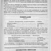 0231 - Page 227 - Académies et sociétés savantes. Académie de médecine. Séance du 6 août 1889 / Formulaire. Injection désinfectante antileucorrhéique. - Chéron / Pilules contre la bronchorrée. - Bamberger / Informations médicales