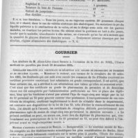 0915 - Page 899 - Variétés. Deux mots sur 500 cas d'accouchements. Par le docteur Oekonomidès / Formulaire. Solution contre la vulvite ulcéreuse. - P. Ménière / Courrier / Circulaire relative aux certificats de réception aux grades de pharmacien de première et de deuxième classe / Muséum d'histoire naturelle de Berlin