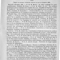 0075 - Page 71 - Académies et sociétés savantes. Société de chirurgie. Séance du 8 janvier / Faculté de médecine de Paris. Thèses de doctorat soutenues pendant le mois de décembre 1889
