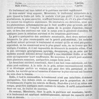 0346 - Page 342 - Hôpital Saint-Louis - M. le professeur Fournier. De La gale / Bibliothèque. De l'emploi des préparations d'hydrastis canadensis, par A. Cabanès, thèse inaug., Paris 1889. - Ollier-Henry...