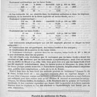 0061 - Page 57 - Académies et sociétés savantes. Société médicale des hôpitaux. Séance du 4 juillet 1890 / Faculté de médecine de Paris. Thèses de doctorat soutenues pendant le mois de juin 1890