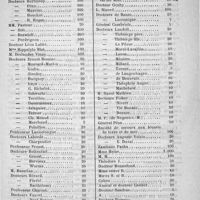 0063 - Page 59 - Courrier. Souscription au monument du docteur Philippe Ricord. - 1re liste