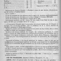 0064 - Page 60 - Courrier. Souscription au monument du docteur Philippe Ricord. - 1re liste / Statistique de l'Institut Pasteur / Université de Poitiers / Société de médecine de Paris