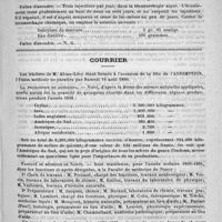 0231 - Page 227 - Formulaire. Injection antiblennorrhagique. - Schwimmer / Courrier / La production du quinquina / Faculté de médecine de Nancy
