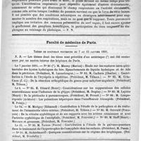 0215 - Page 207 - Revue des journaux. Valeur pronostique du nombre des respirations dans les maladies pulmonaires. (Revue de thérapeutique, 1890, n° 23) / Faculté de médecine de Paris. Thèses de doctorat soutenues du 7 au 15 janvier 1891 / Formulaire. Pilules contre la tuberculose. - Chauvin