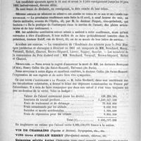 0516 - Page 508 - Courrier. Faculté de médecine de Paris / Réunion amicale de médecins de réserve des armées de terre et de mer et de l'armée territoriale / Académie des sciences / Nécrologie [Bourguet (d'Aix) / Henri Collin fils (de Saint-Honoré) / Thévenot (de Paris)] / Ce que coûte l'alcoolisme à la France