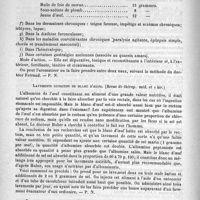 0150 - Page 142 - De quelques nouvelles médications. Sur l'emploi de l'huile de foie de morue. (Revue de thér. méd. et ch.) / Lavements nutritifs de blanc d'oeufs. (Revue de thérap. méd. et chir.) / Diminution de la puissance virile par l'emploi interne des antiseptiques et surtout de l'acide salicylique. (Revue de thérap. méd. et chir., 1891)