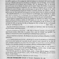 0332 - Page 324 - Courrier. Association française pour l'avancement des sciences / Le nombre des étudiants en Europe / Faculté de médecine de Bordeaux / Faculté de médecine de Toulouse / Ecole de médecine de Limoges