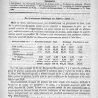 0525 - Page 517 - Comité de rédaction / Sommaire / Le traitement diététique du diabète sucré