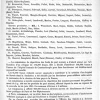 0147 - Page 143 - Courrier. Hôpitaux de Paris