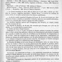 0867 - Page 863 - Formulaire. Potion tonique. - Fonssagrives / Courrier / Subventions aux dispensaires de Paris