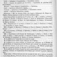 0132 - Page 132 - Courrier. Association de la Presse médicale / Hôpital St-Louis / Nécrologie [Bellet (des Loges) / Bellancourt (de Blangy-sur-Presles) / Teteca] / Liste d'embarquement des médecins de 1re classe au 21 / Cours libre, à l'Ecole pratique, sur les maladies du nez, de la gorge et du larynx