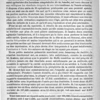 0628 - Page 628 - Vingt-deuxième congrès de la société allemande de chirurgie, tenu à Berlin du 12 au 15 avril 1893 (Suite et fin)
