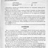 0243 - Page 239 - Formulaire thérapeutique. Traitement de la diarrhée verte des enfants (J. Comby) / Courrier. Mort du Professeur Charcot / Mort du Docteur Blanche / Transfert de la chaire de clinique médicale de Necker à l'hôpital Saint-Antoine / Fermeture des pharmacies à neuf heures du soir