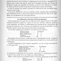 0422 - Page 418 - La désinfection à bord des navires / Les différentes formules d'élixir parégorique