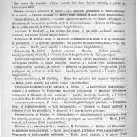 0556 - Page 552 - Courrier. Faculté de médecine de Paris. Année scolaire de 1893-1894 (A suivre)