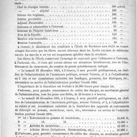0720 - Page 720 - Courrier. Corps de santé de la marine et des colonies