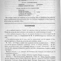 0894 - Page 894 - Formules chirurgicales. De quelques formules pour l'emploi de l'iodoforme, données par M. Terrier à son cours d'opérations et d'appareils / Courrier. Hôpitaux de Lille / Hôpitaux de Marseille