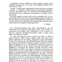 0375 - Page 372 - Revue des journaux. The mechanical Introduction of water in butter (L'Introduction mécanique d'eau dans le beurre), par E. Sergeant (Public Health, octobre 1901, p. 10). [E. Vallin]. / Composition et valeur nutritive du gruau d'avoine breveté, par le professeur Khlopine (Jour. de la Soc. russe d'Hygiène Publique, 1901, mars-avril, p. 206). [S. Broïdo]. / Die Arbeiterschutzbrillen, ihre Arten, Konstruktionen und ihre Verwendung (Les lunettes de sûreté pour ouvriers, leurs variétés, leur construction et leur emploi), par C. Hartmann et le Dr Villaret (Verband der deutschen Berufsgenossenschaften, 1900 et tirage à part, Berlin, Carl Heymanns Verlag)