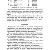 0460 - Page 457 - Société de médecine publique et de génie sanitaire. Séance du 23 avril 1902. Retour offensif de la diphtérie à Paris. Mesures à prendre pour s'y opposer et particulièrement dans les écoles. Par M. le Dr Netter, ... et M. le Dr Bourges, ... II. Causes de la plus grande diffusion de la diphtérie. - Propagation dans les écoles. - Moyens de s'y opposer. / Conclusions
