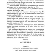 0730 - Page 725 - Société de médecine publique et de génie sanitaire. Annexe à la Séance du 28 mai 1902. Du degré d'efficacité de la loi du 24 décembre 1874 (Loi Théophile Roussel). Par M. le Dr Jacques Bertillon, ... Conclusions. / Annexes