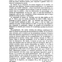 0867 - Page 862 - Revue des journaux. Statistische Untersuchungen über die Hauftigkeit und Verbreitung des Krebses in Norwegen (Recherches statistiques sur la fréquence et l'extension du cancer en Norvège), par le Dr Magnus Geirsvold (Traduction allemande extraite des Nordiskt Medicinskt Arkiv, 1901, Afd. II, Haft. 2, N : R 11). [F.-H. Renaut]. / Die Bakterienflora der natürlichen Mineralwässer (La flore bactérienne des eaux minérales naturelles), par le Dr G. von Rigler (Hygienische Rundschau, 11 mai 1902, p. 473)
