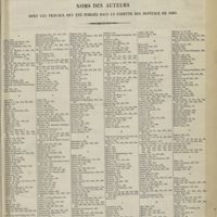0015 - Page 5 - Table des matières de la Gazette des hôpitaux civils et militaires. - 1860 / Noms des auteurs dont les travaux ont été publiés dans la Gazette des hôpitaux en 1860