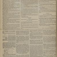 0198 - Page 184 - Académie impériale de médecine. Séance du 16 avril 1867. Lecture. Traitement thermal de Vichy. M. Le Dr Durand... / Thèses soutenues à la Faculté de médecine de Paris pendant l'année 1866 / Chronique et nouvelles scientifiques / Bulletin bibliographique