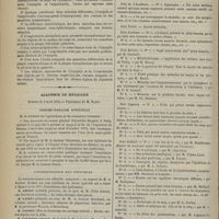 0744 - Page 732 - Note sur l'érysipèle. (Lu à la Société de chirurgie dans la séance du 24 juillet 1872, par M. Chassaignac) / Académie de médecine. Séance du 6 août 1872. Correspondance officielle / Correspondance non officielle / Mémoires reçus pour les concours académiques