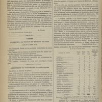 0786 - Page 774 - Correspondance. [A. Pichon] / Thèses soutenues à la Faculté de médecine de Paris pendant l'année 1872 / Chronique et nouvelles scientifiques. École de médecine de Nantes / Faculté de médecine de Montpellier / Un étudiant japonais / Bulletin hebdomadaire des décès d'après les déclarations à l'état civil, du 10 au 16 août 1872